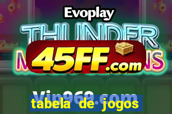 tabela de jogos futebol virtual bet365